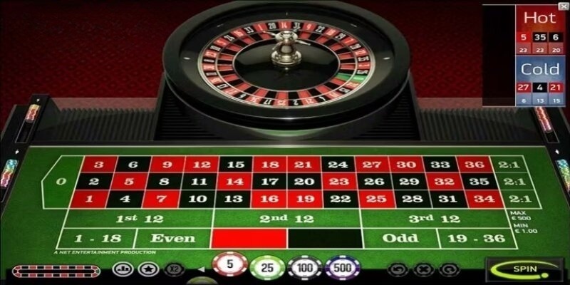 Roulette zbet có quy trình chơi đơn giản và dễ hiểu